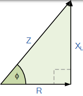 阻抗三角形