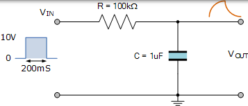 rc 积分电路示例